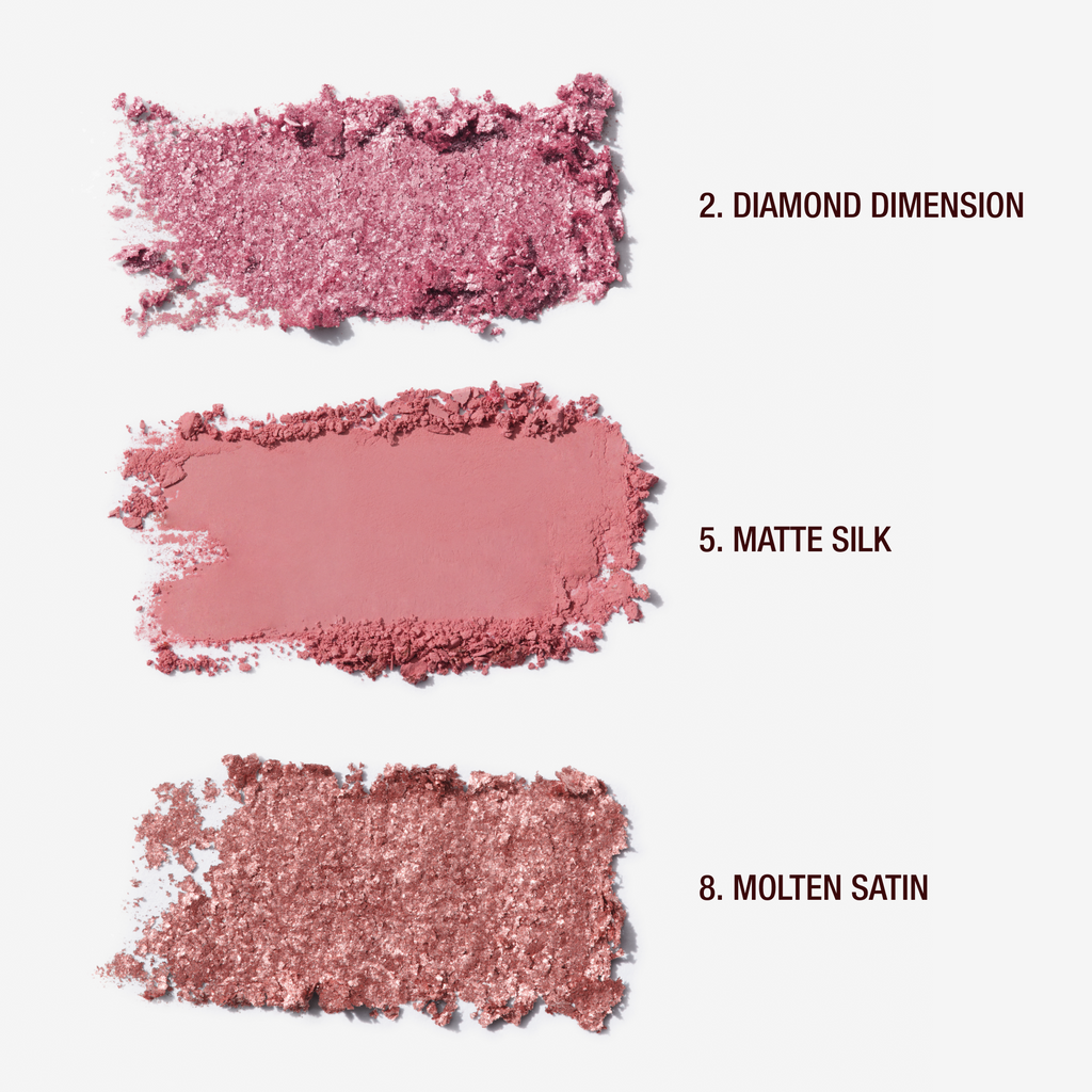 CHARLOTTE'S PALETTE OF BEAUTIFYING EYE TRENDS