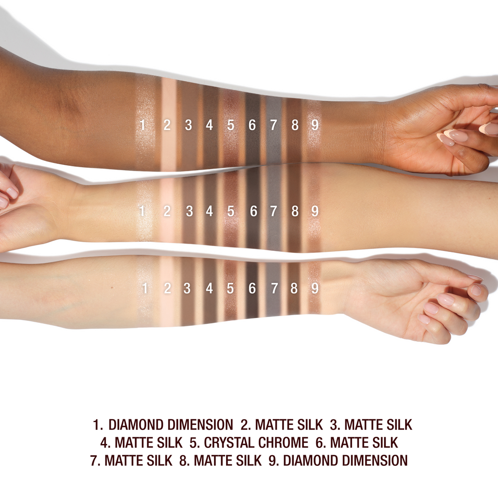 CHARLOTTE'S PALETTE OF BEAUTIFYING EYE TRENDS