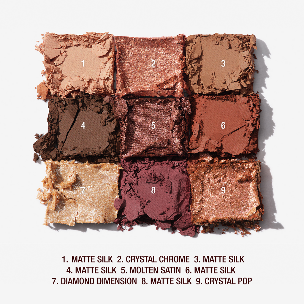 CHARLOTTE'S PALETTE OF BEAUTIFYING EYE TRENDS