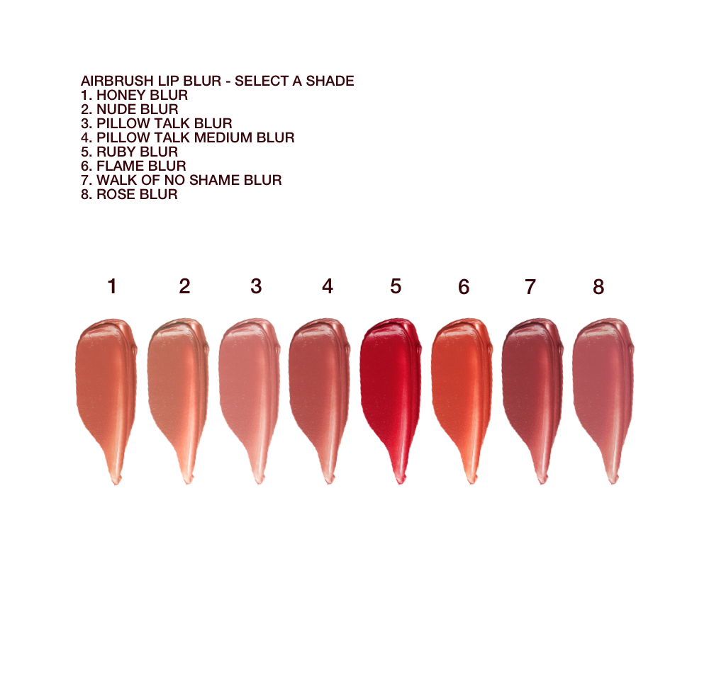 AIRBRUSH FLAWLESS LIPS KIT