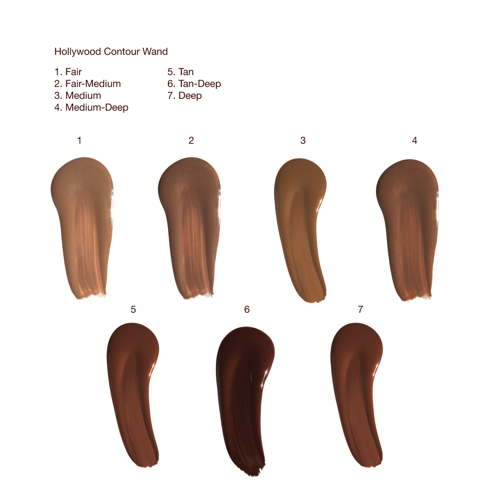 THE HOLLYWOOD CONTOUR DUO
