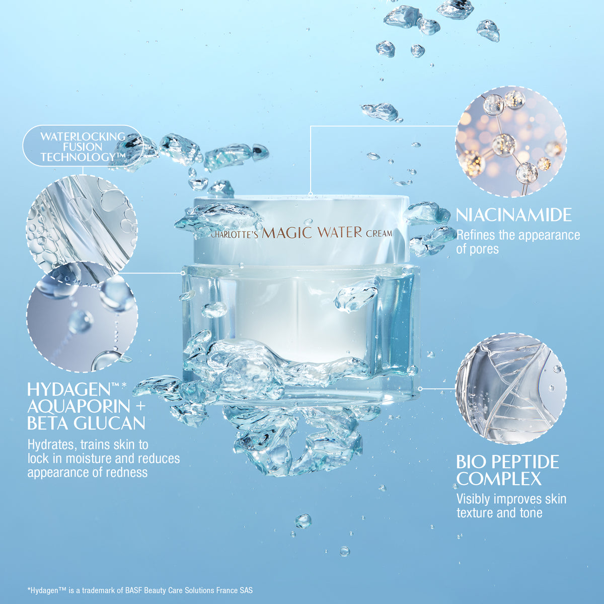 DARK SPOT CORRECTING HYDRATION REVIVAL DUO