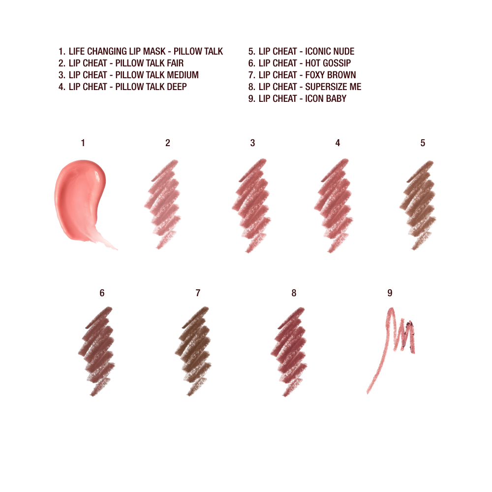 REVIVE, REPLUMP & BEAUTIFY LIP KIT