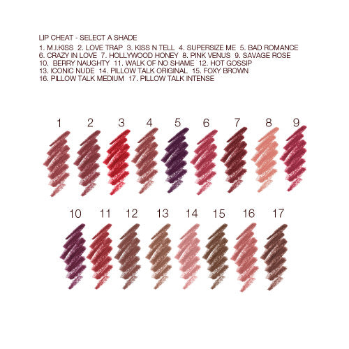 SUPERSTAR LIPS LIP KIT