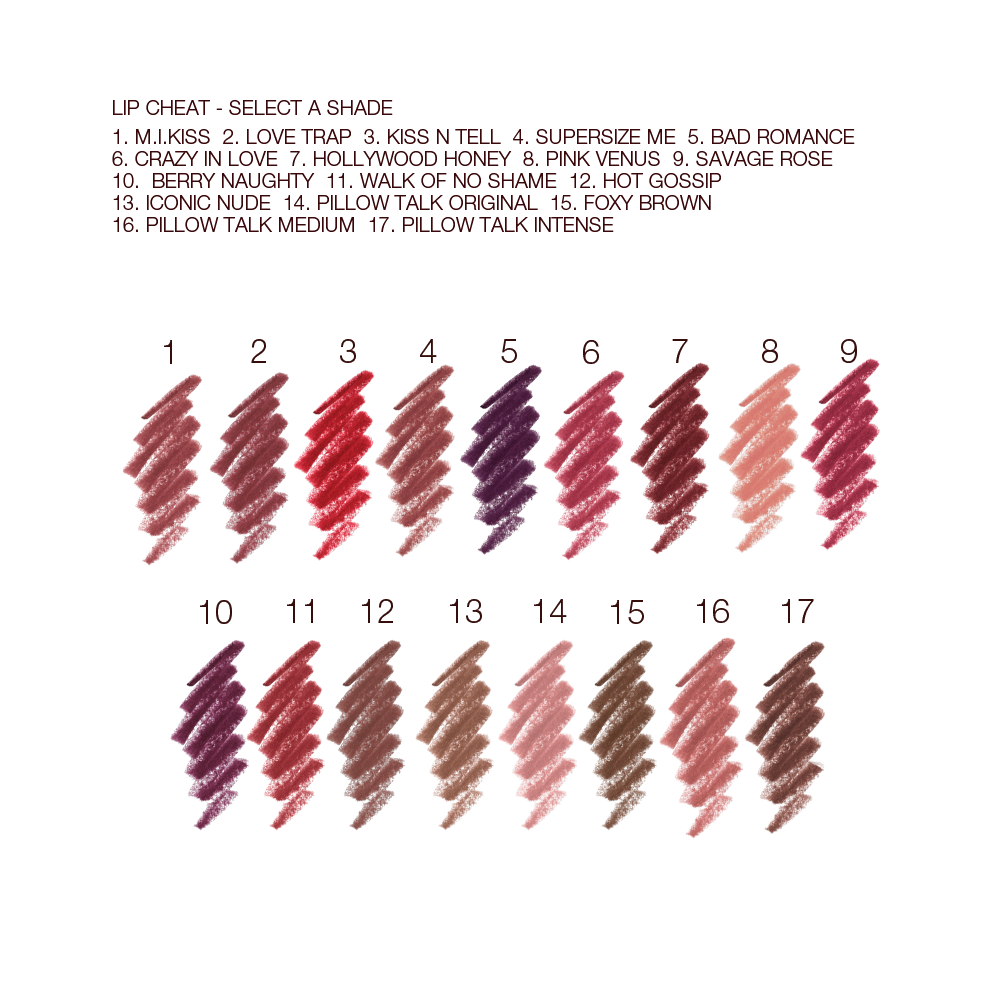 MATTE REVOLUTION LIP KIT