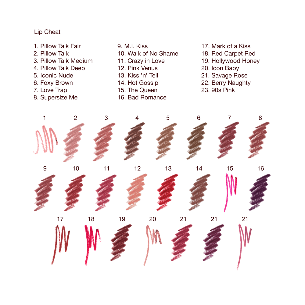 PILLOW TALK BLUSH BALM LIP KIT