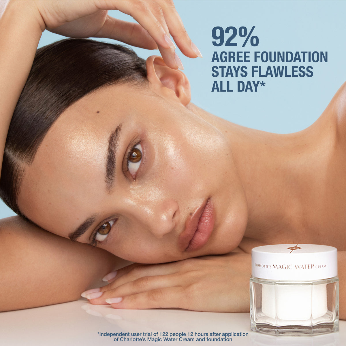 CHARLOTTE’S MAGIC SERUM & WATER CREAM DUO