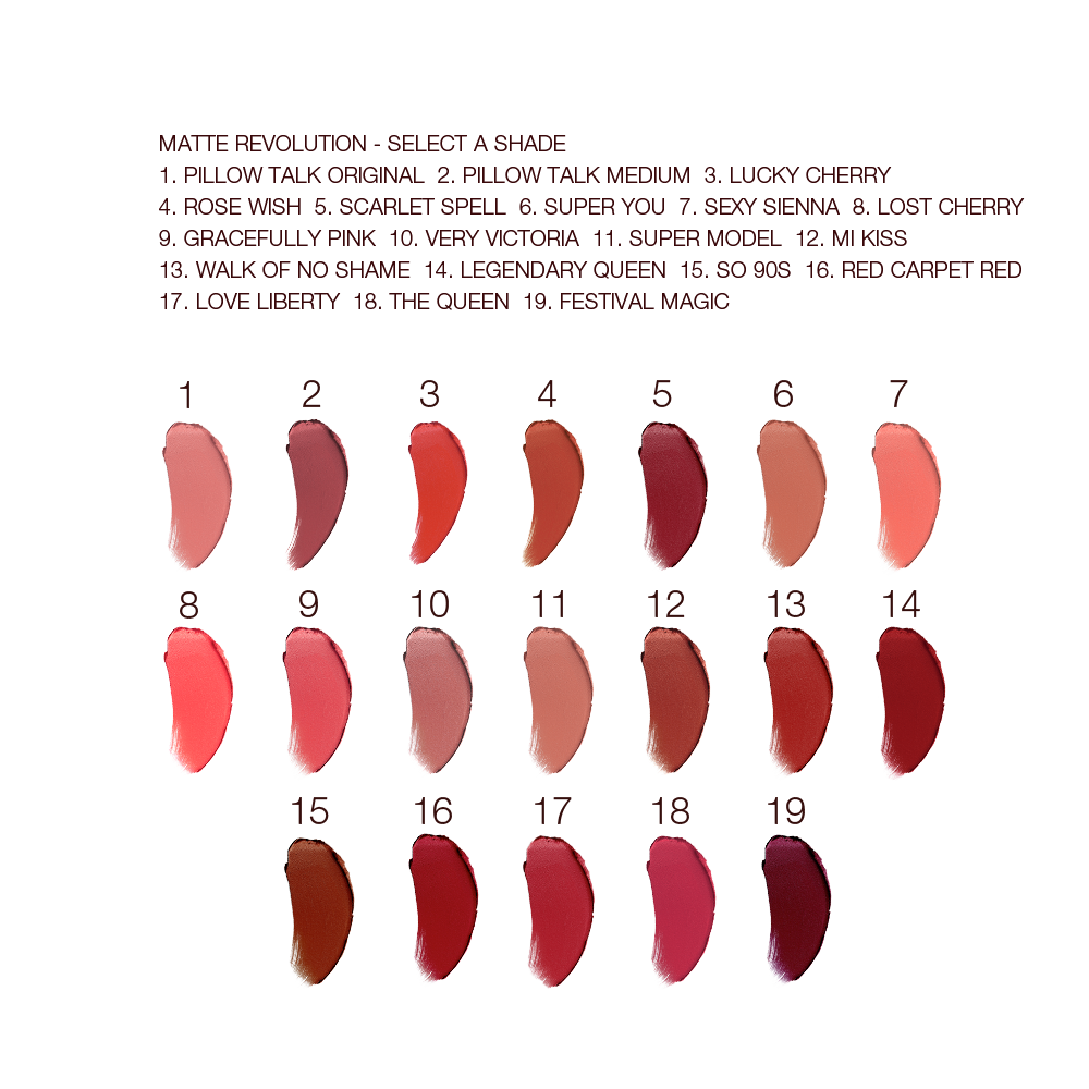 HOLLYWOOD LIPS