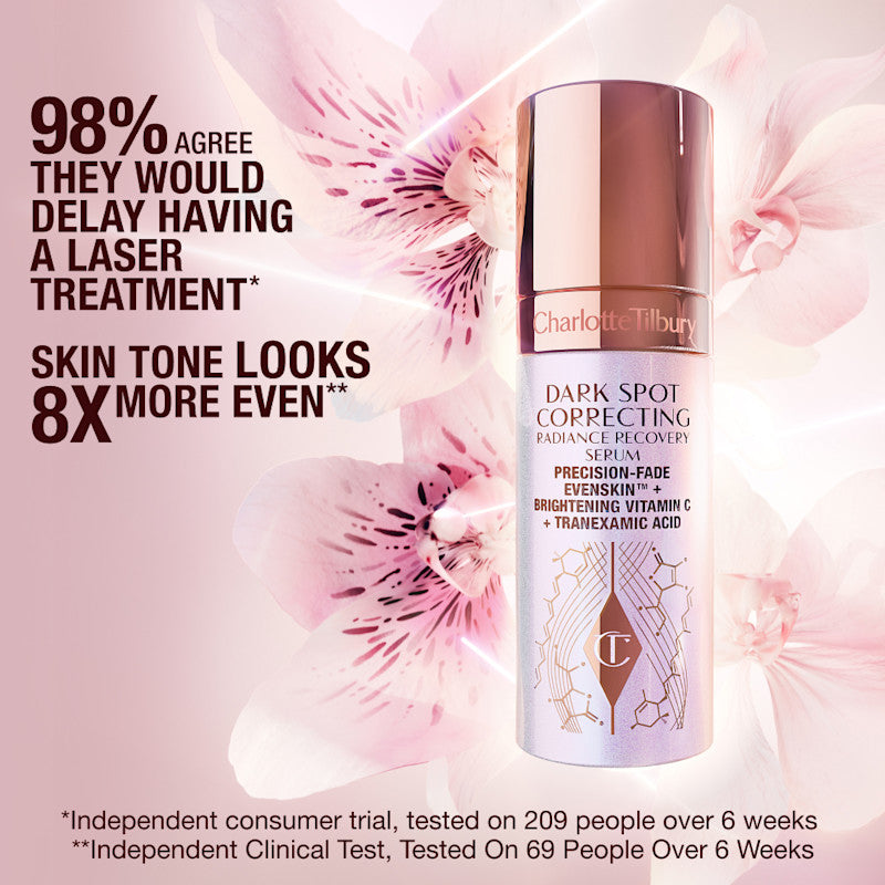 DARK SPOT CORRECTING HYDRATION REVIVAL DUO
