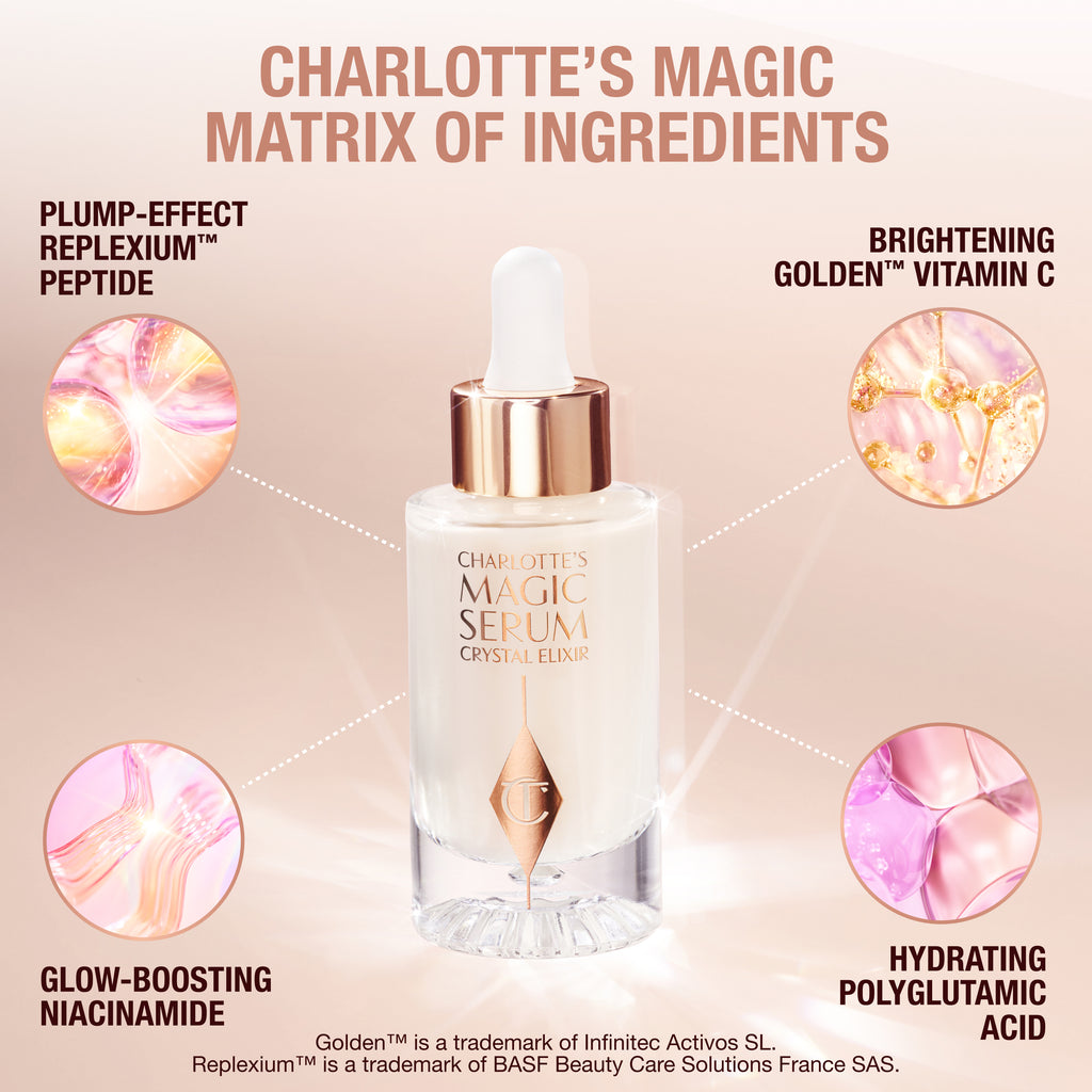 SCIENCE-POWERED SERUM & MAGIC CREAM KIT