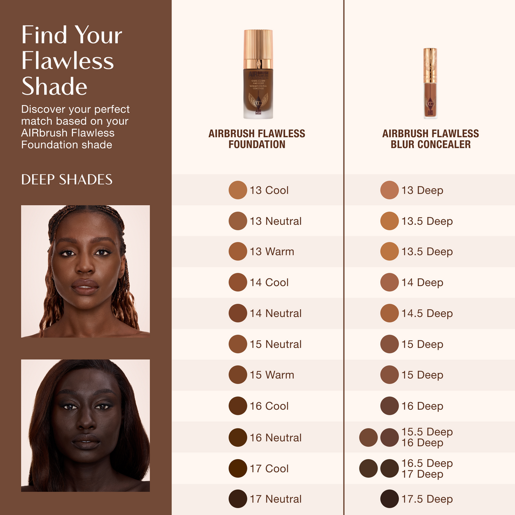 AIRBRUSH FLAWLESS BLUR CONCEALER
