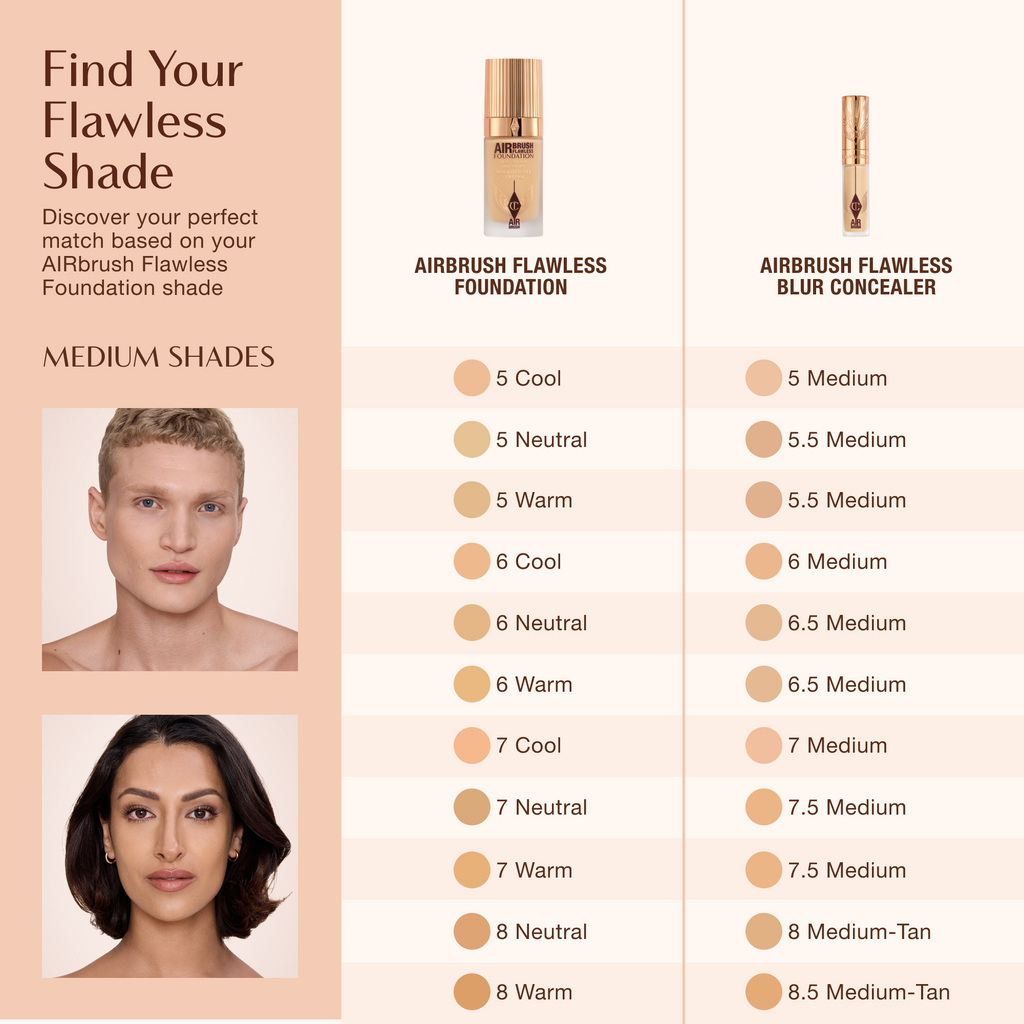 AIRBRUSH FLAWLESS BLUR CONCEALER
