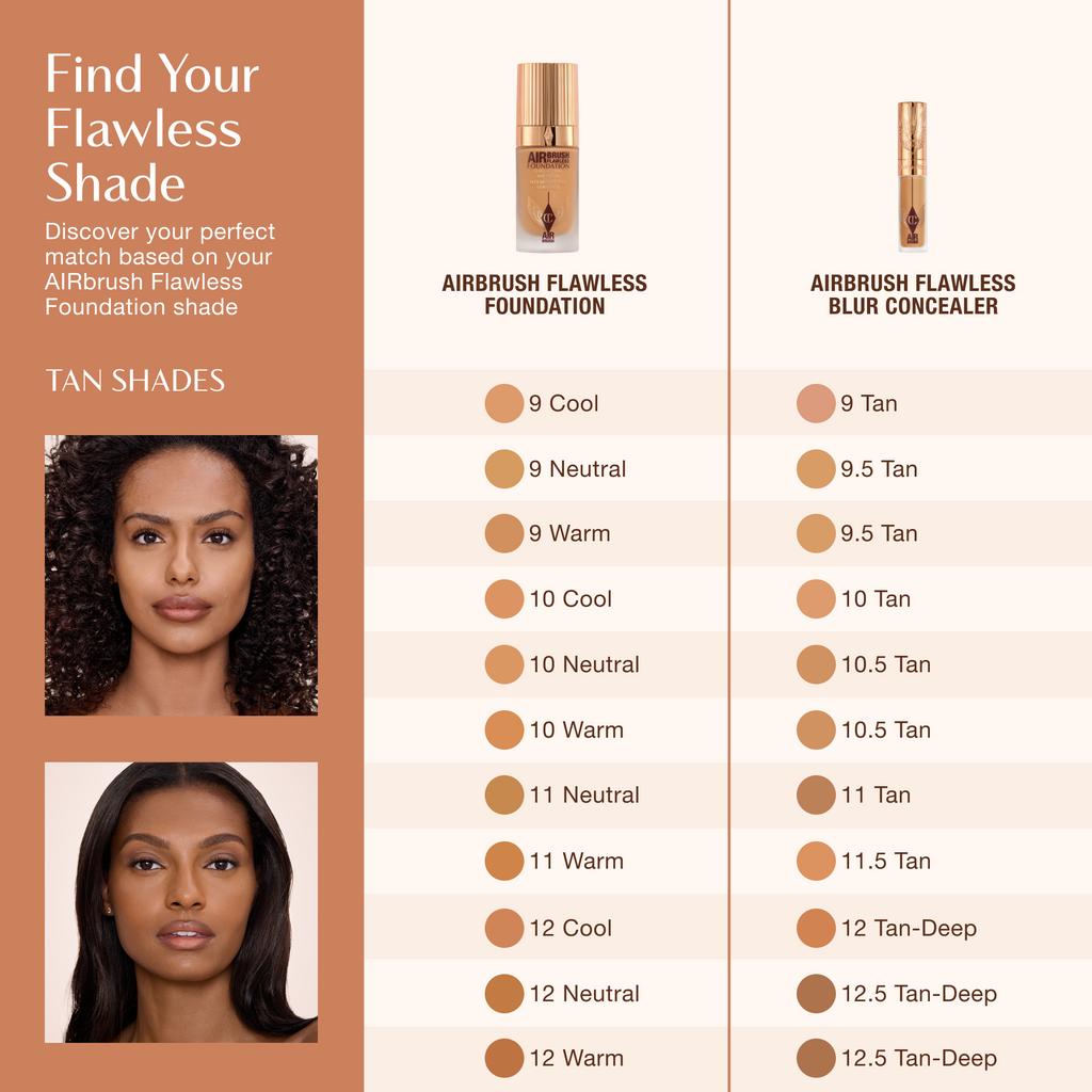 AIRBRUSH FLAWLESS BLUR CONCEALER