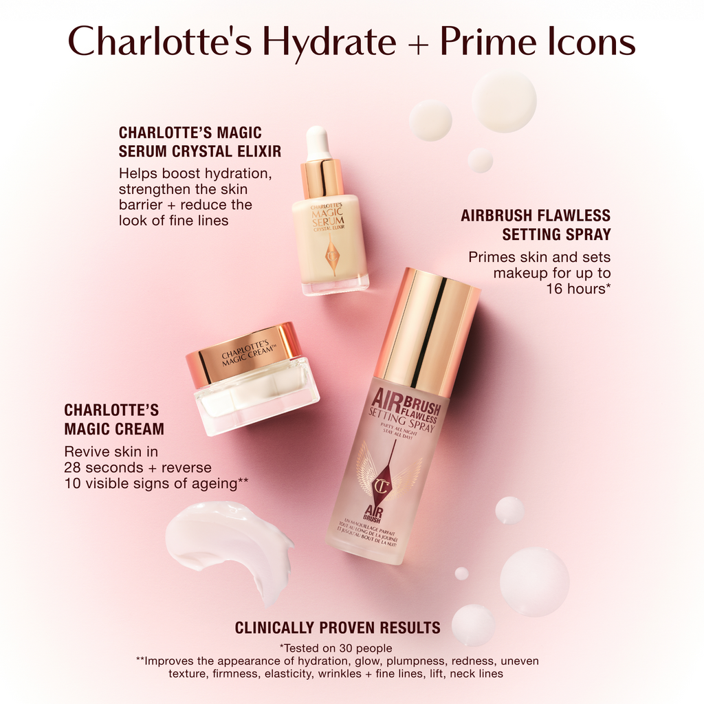 IMMEDIATE SKIN REVIVAL + FLAWLESS BASE KIT